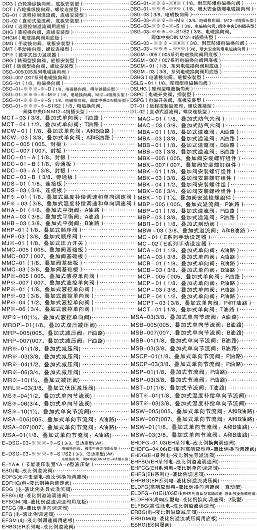油研電磁閥型號及技術參數(shù)