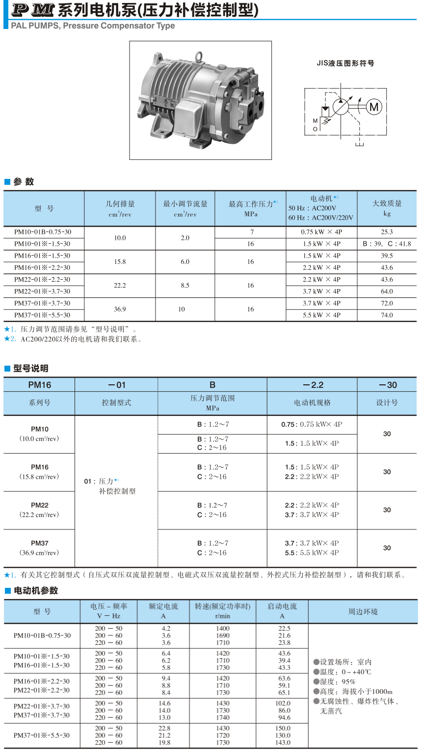 油研PM系列電機(jī)泵參數(shù)，型號(hào)說(shuō)明，電動(dòng)機(jī)參數(shù)